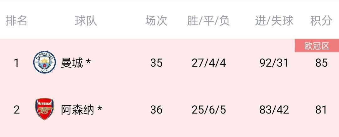 短视频直播